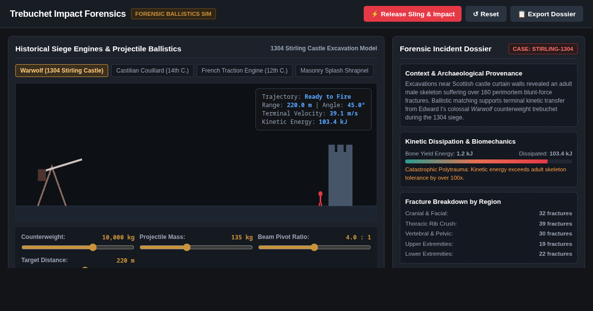 Trebuchet Impact Forensics: Medieval Siege Ballistics & Skeletal Trauma Simulator preview