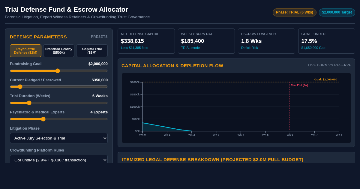 Trial Defense Fund & Escrow Allocator preview
