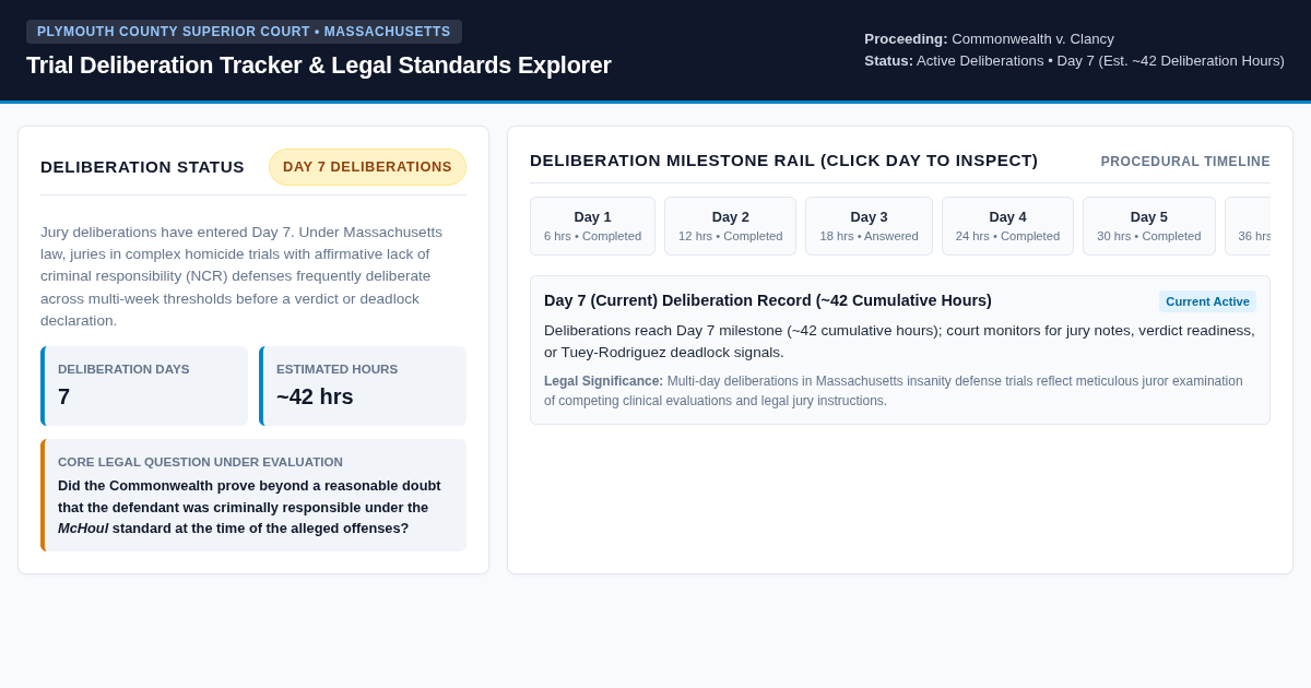Trial Deliberation Tracker & Massachusetts Legal Standards Explorer preview