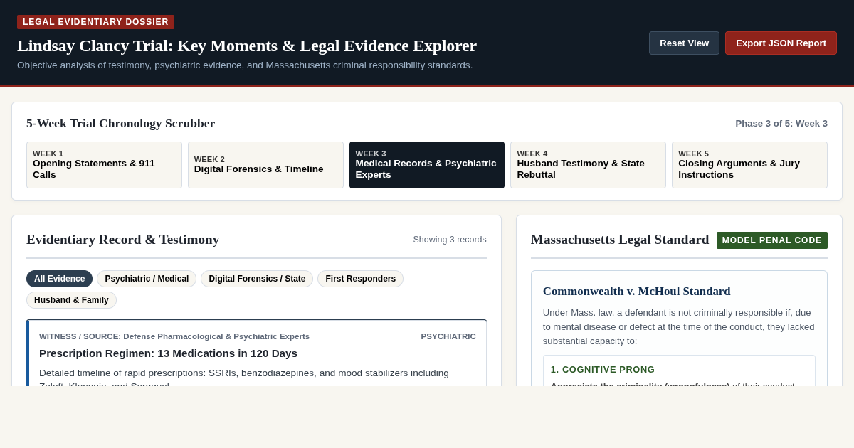 Lindsay Clancy Trial: Key Moments & Legal Evidence Explorer preview