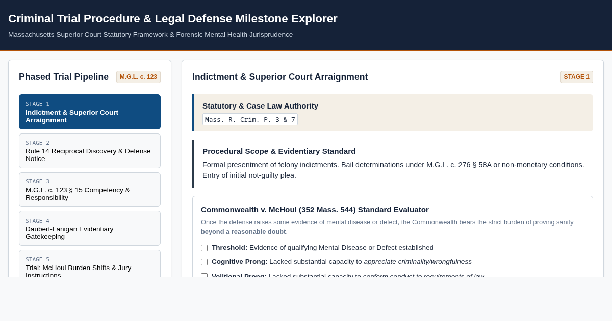 Criminal Trial Procedure & Legal Defense Milestone Explorer preview