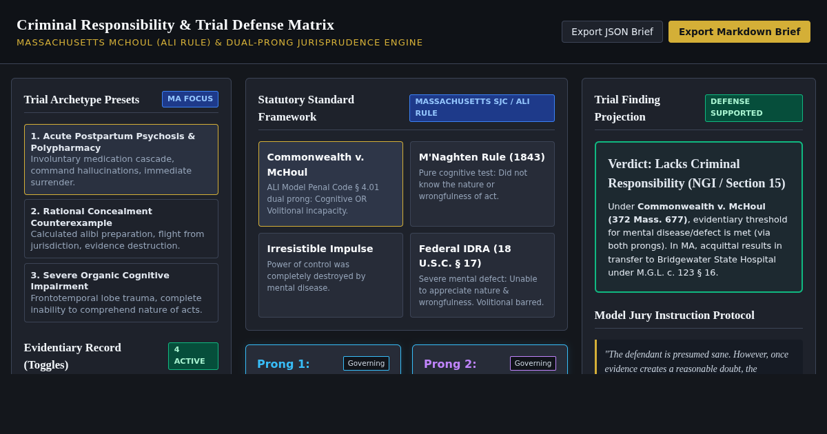 Criminal Responsibility & Trial Defense Legal Matrix preview