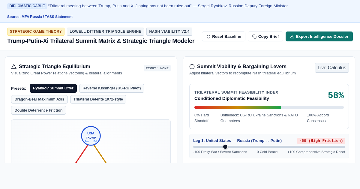 Trump-Putin-Xi Trilateral Summit Matrix & Strategic Triangle Modeler preview