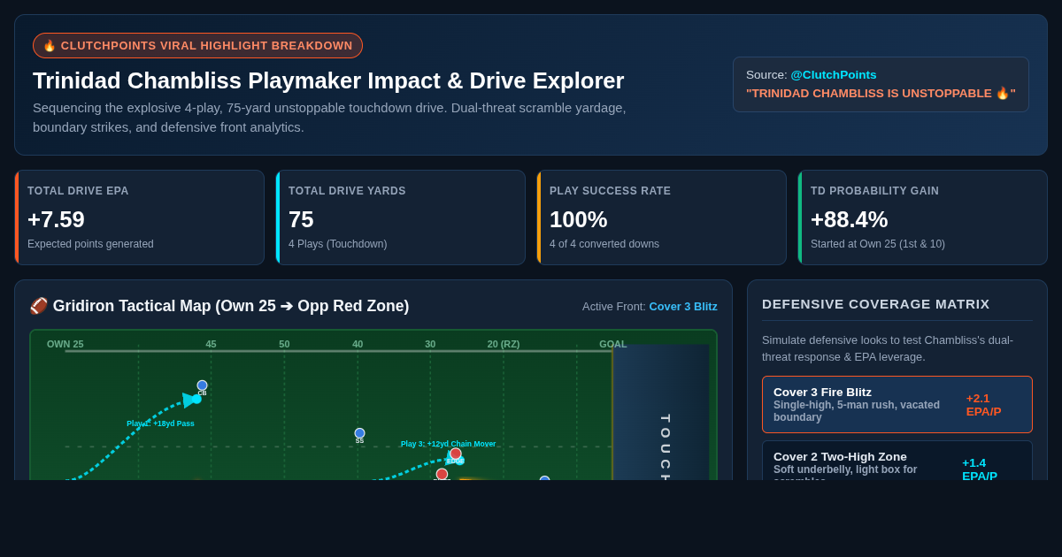 Trinidad Chambliss Playmaker Impact & Drive Explorer preview