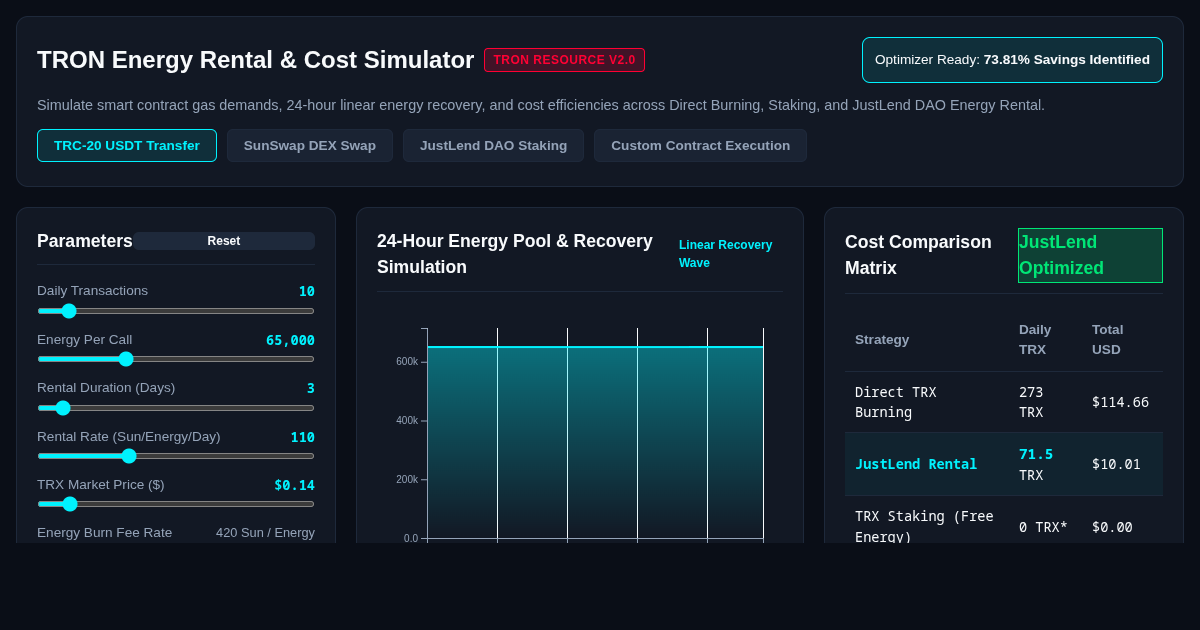 TRON Energy Rental & Smart Contract Cost Simulator preview