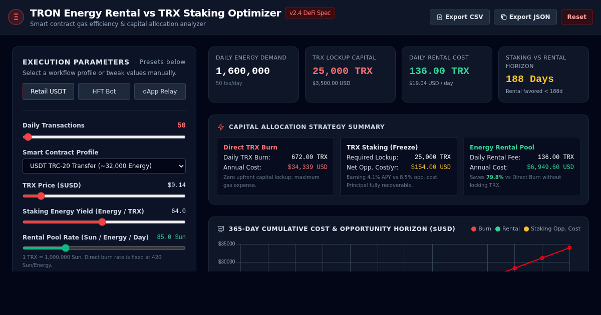 TRON Energy Rental vs TRX Staking Optimizer | DeFi Gas Strategy preview