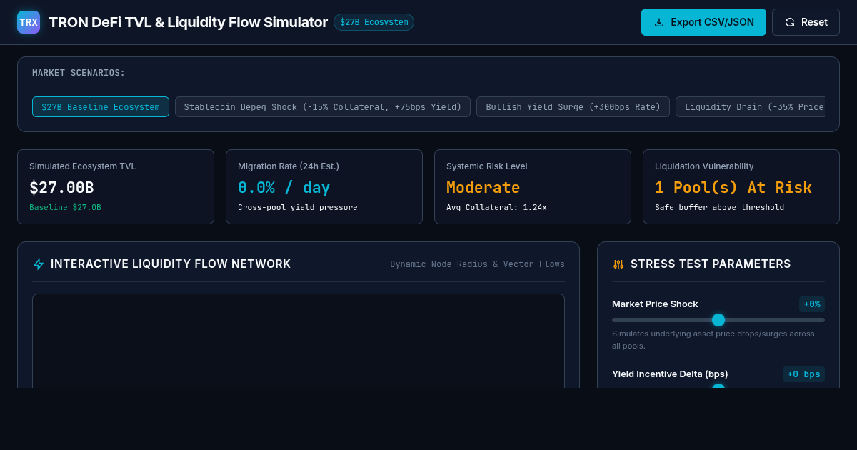 TRON DeFi TVL & Liquidity Flow Simulator preview