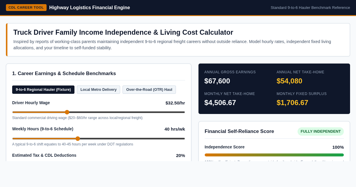 Truck Driver Family Income Independence & Living Cost Calculator preview