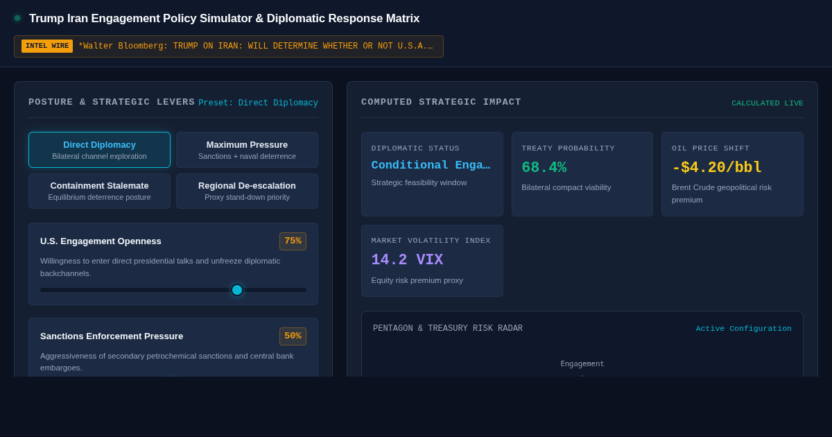 Trump Iran Engagement Policy Simulator & Diplomatic Response Matrix preview