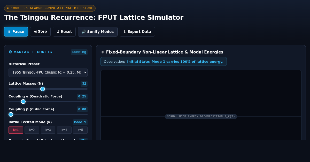 The Tsingou Recurrence: Interactive FPUT Lattice & Computational Physics Simulator preview