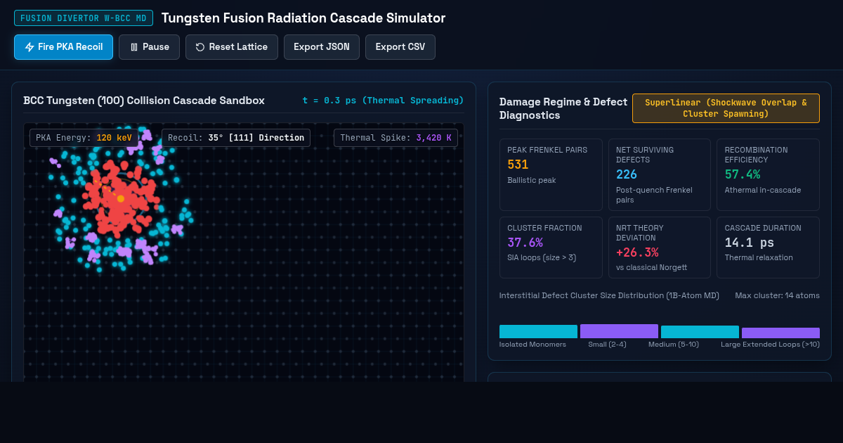 Tungsten Fusion Radiation Cascade Simulator preview