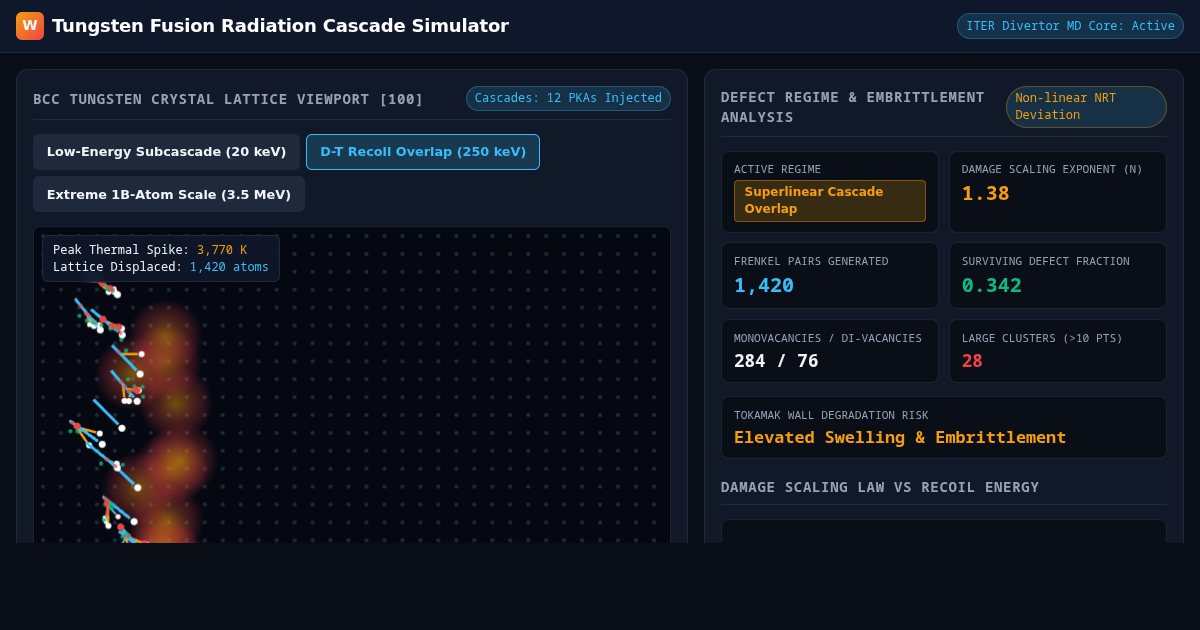 Tungsten Fusion Radiation Cascade Simulator preview