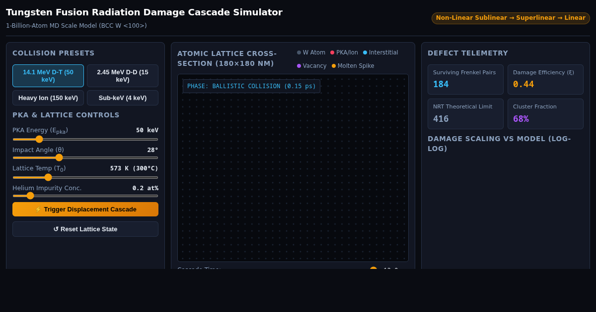 Tungsten Fusion Radiation Damage Cascade Simulator preview