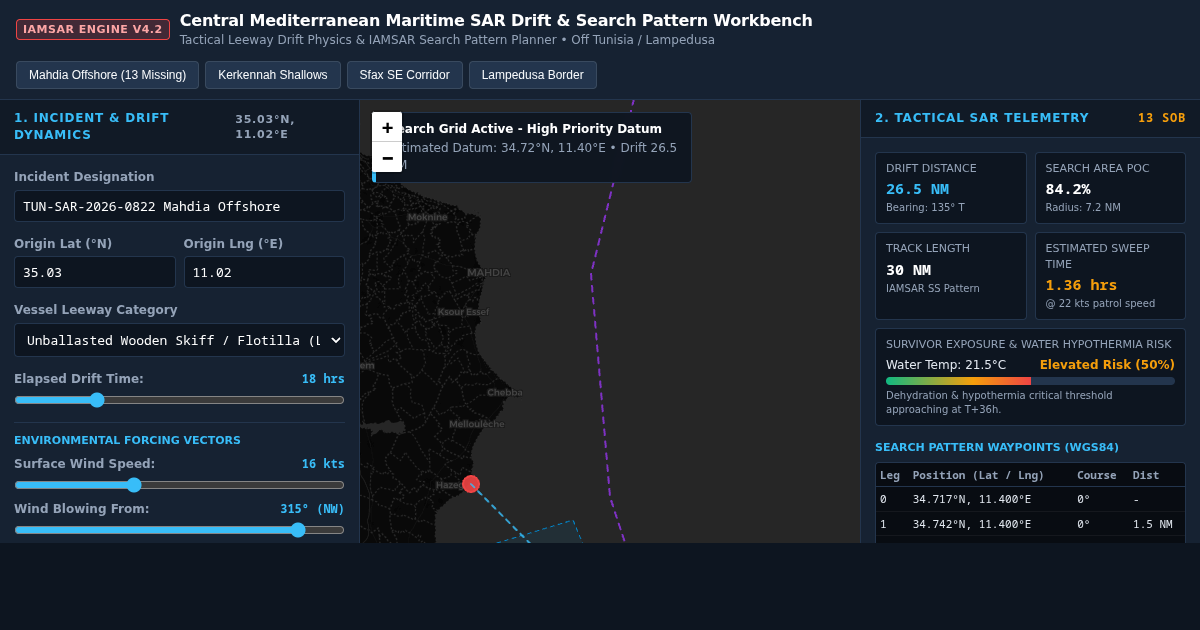 Central Mediterranean Maritime SAR Drift & Search Pattern Workbench preview