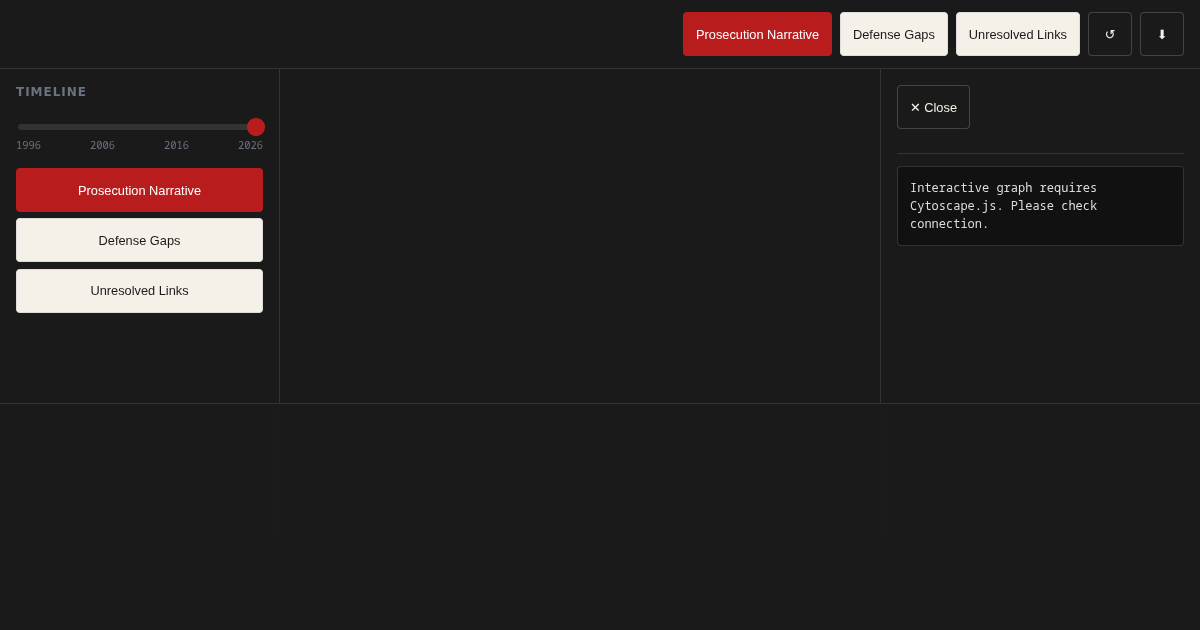 Tupac Case Evidence Network preview