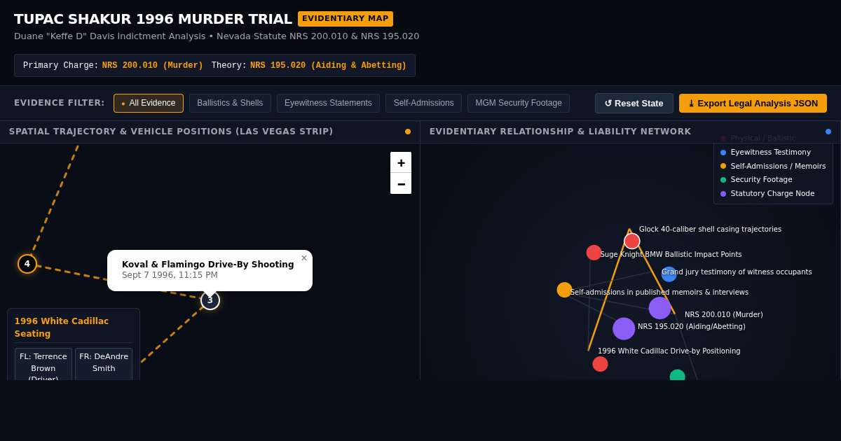 Tupac Shakur 1996 Murder Trial Evidence & Spatial Timeline Map preview
