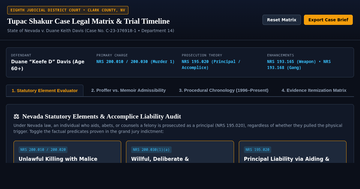 Tupac Shakur Case Legal Matrix & Trial Timeline preview