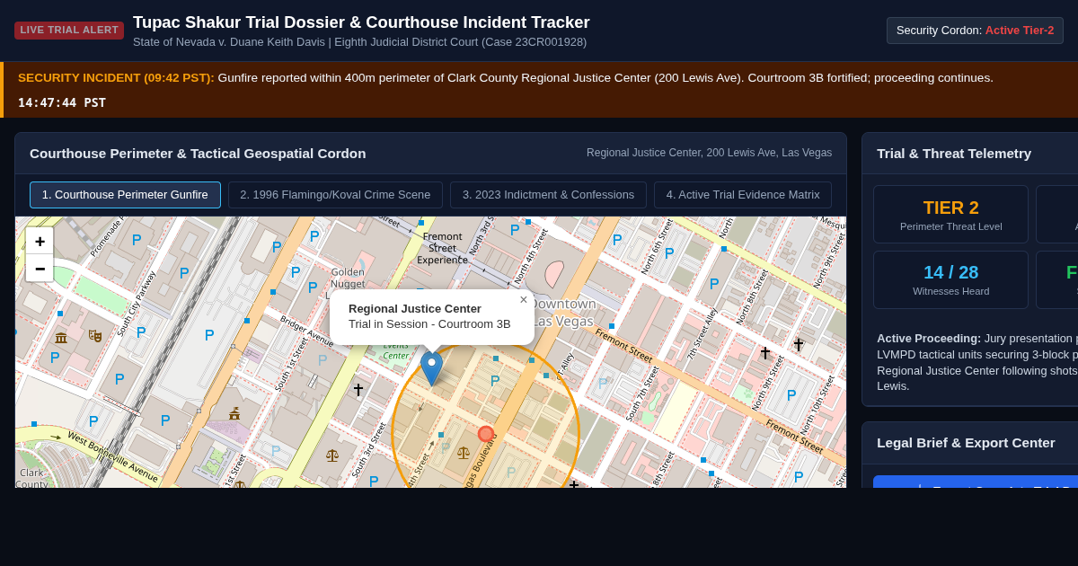 Tupac Shakur Trial Dossier & Courthouse Incident Tracker preview