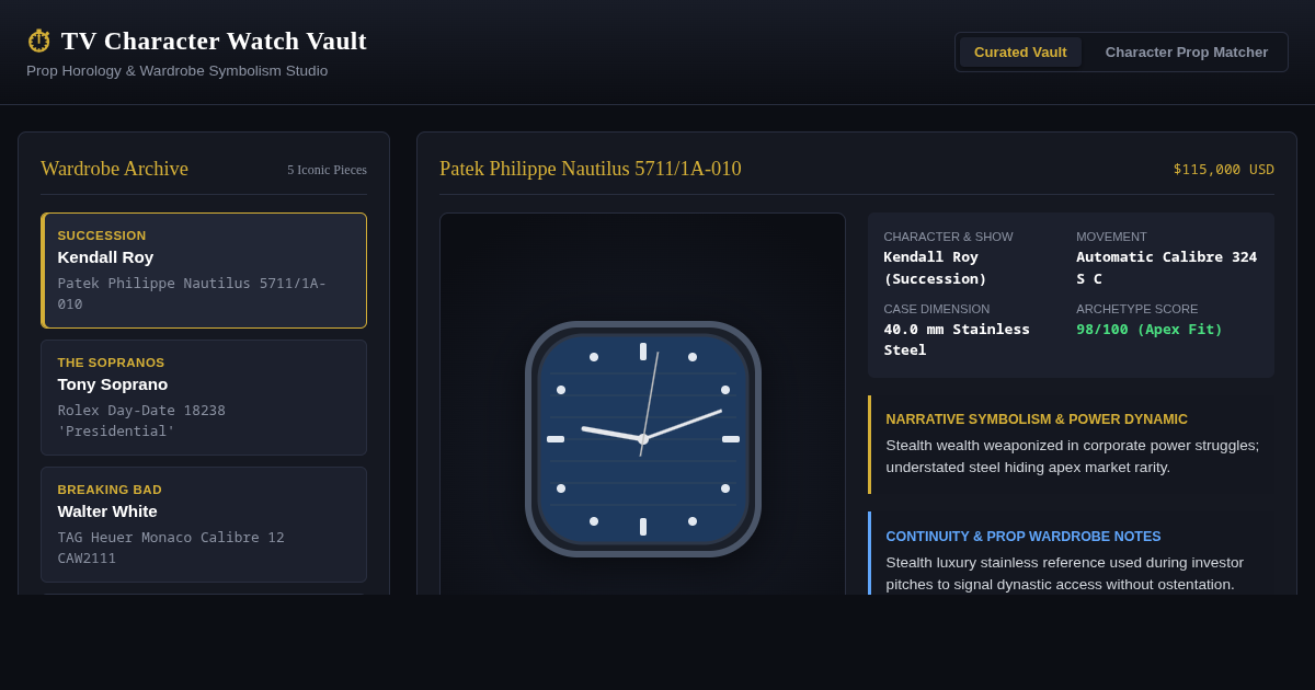 TV Character Watch Vault & Prop Horology Studio preview