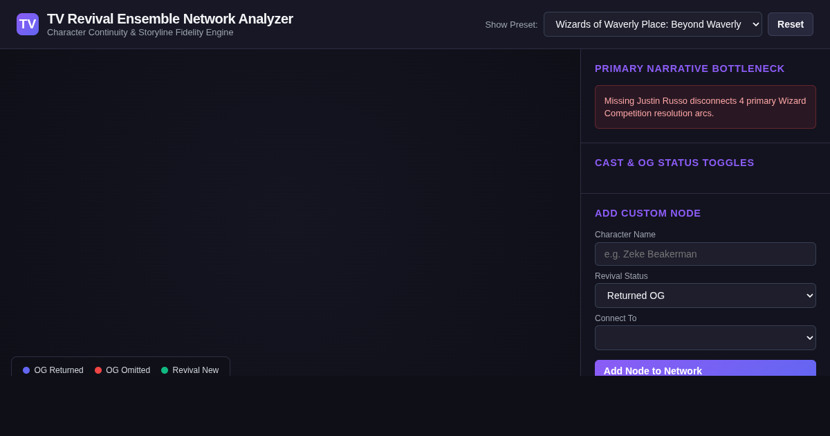 TV Revival Ensemble Continuity & Character Network Analyzer preview