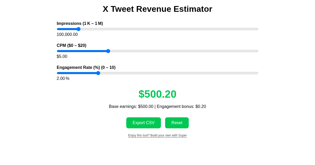X Tweet Revenue Estimator preview