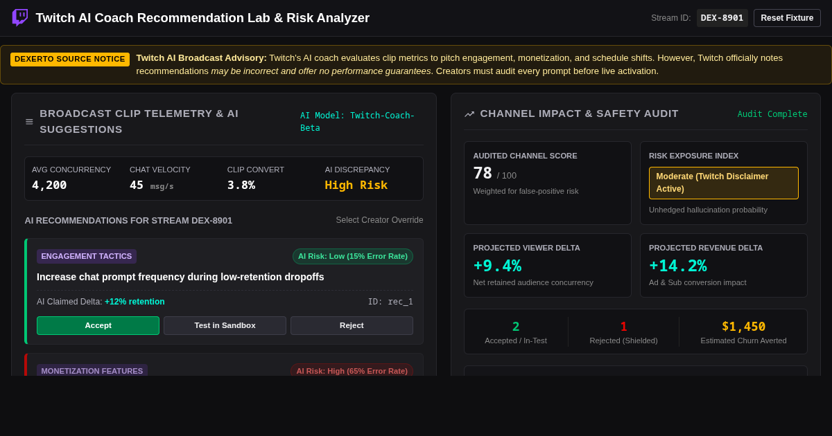 Twitch AI Coach Recommendation Lab & Risk Analyzer preview