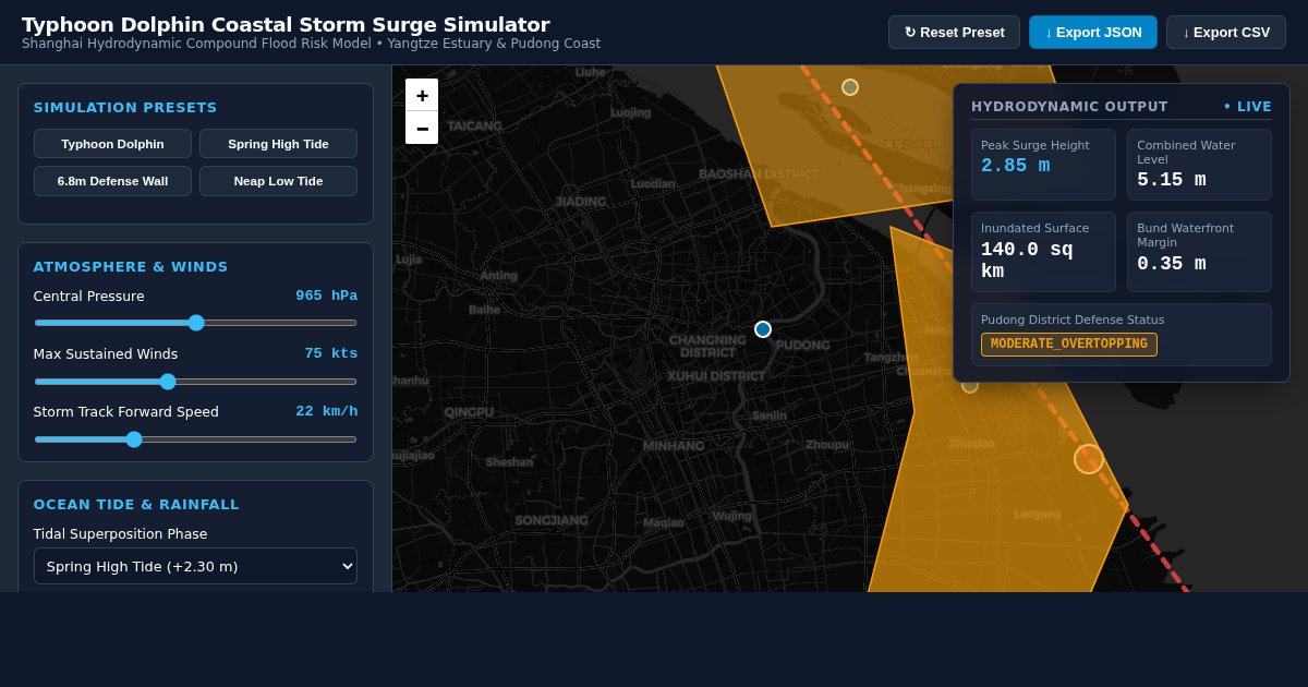Typhoon Dolphin Coastal Storm Surge Simulator preview