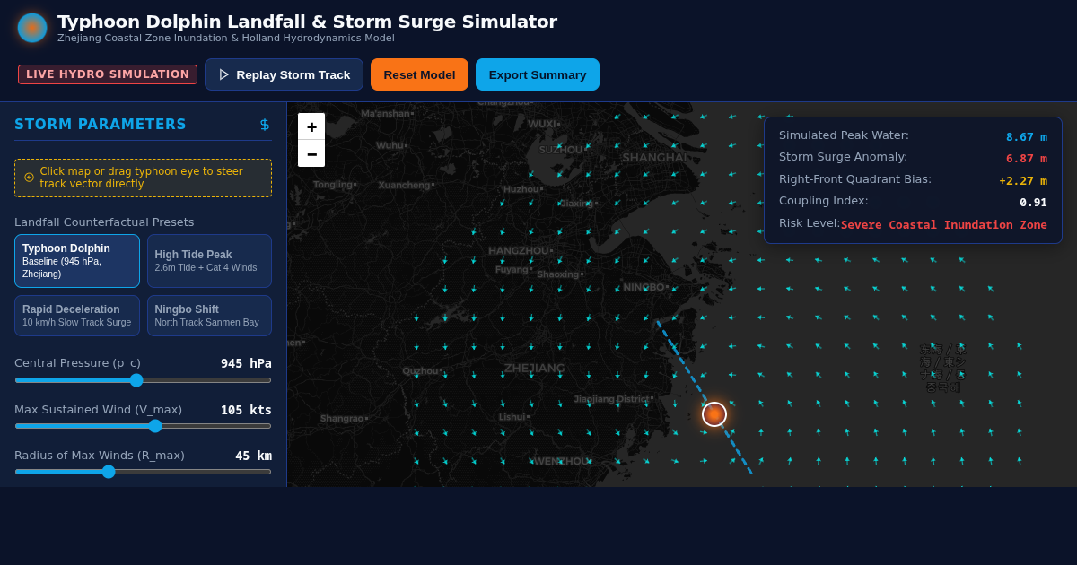 Typhoon Dolphin Landfall & Storm Surge Simulator preview