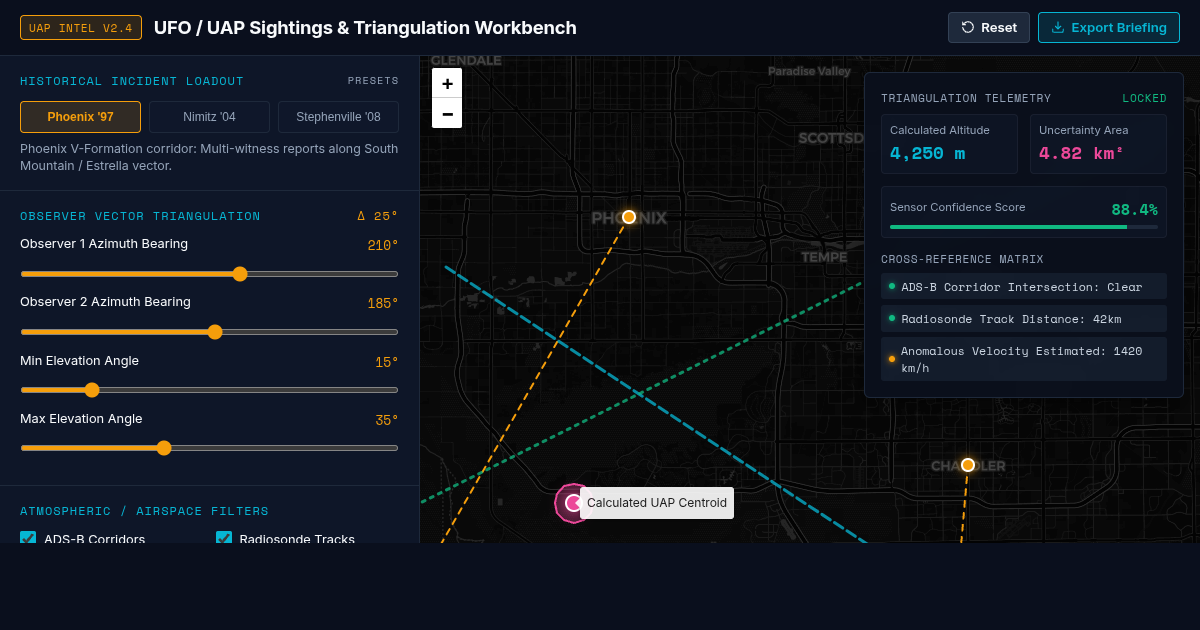 UFO / UAP Sightings & Public Records Triangulation Explorer preview