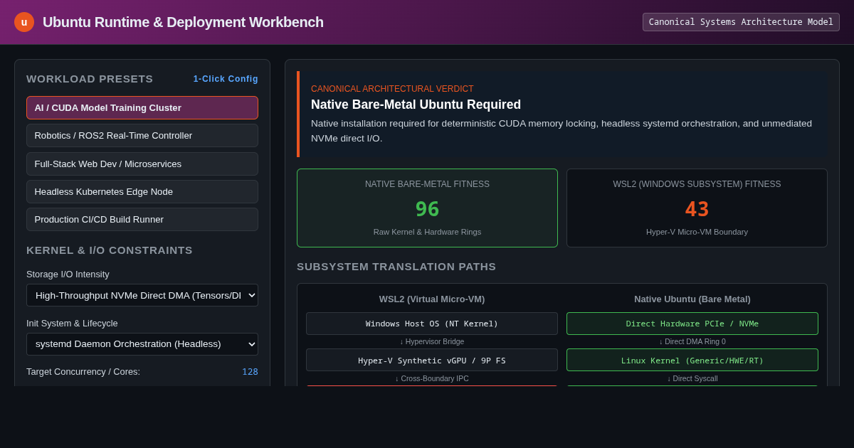 Ubuntu Runtime & Deployment Architecture Workbench preview