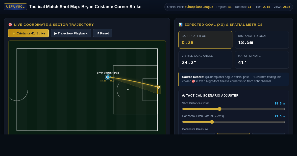 UCL Cristante Corner Explorer | Tactical Shot Map & xG Analyzer preview