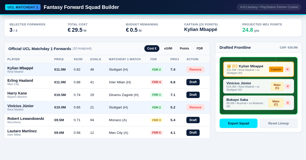 UCL Matchday 1 Fantasy Forward Squad Builder & Stats Matrix preview