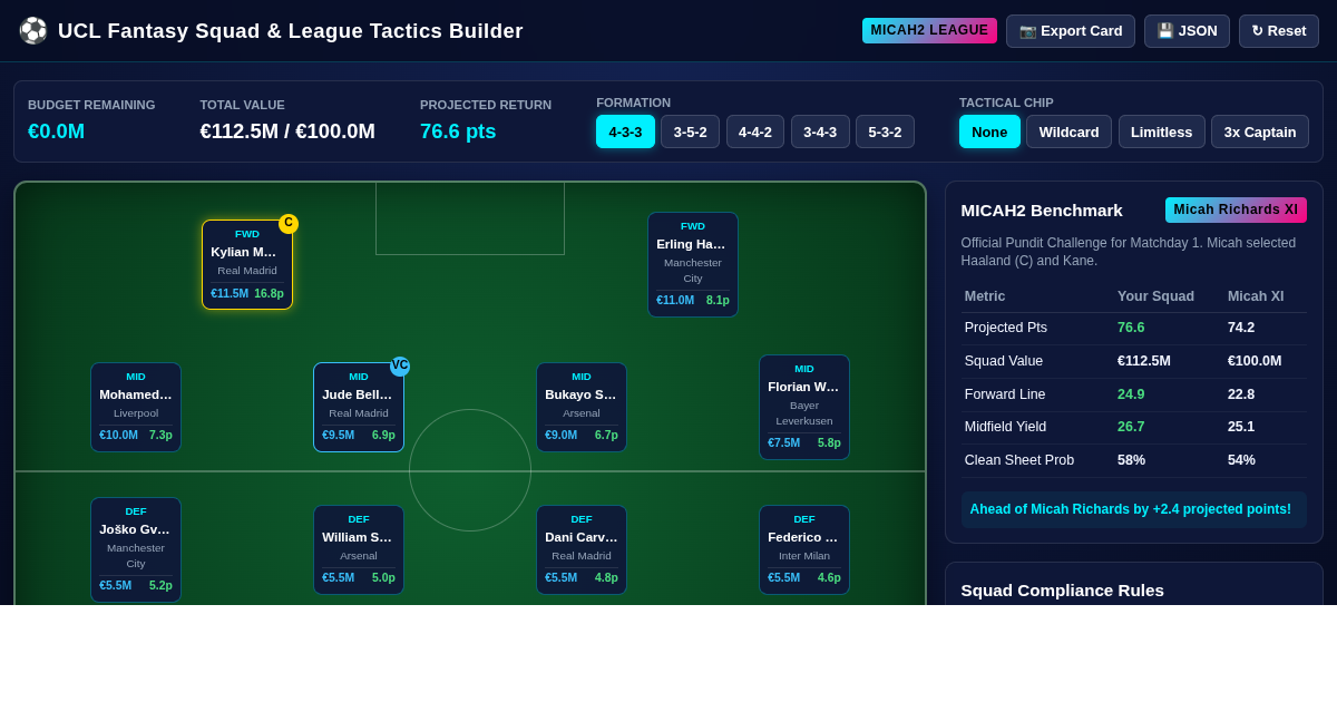 UCL Fantasy Squad & League Tactics Builder preview