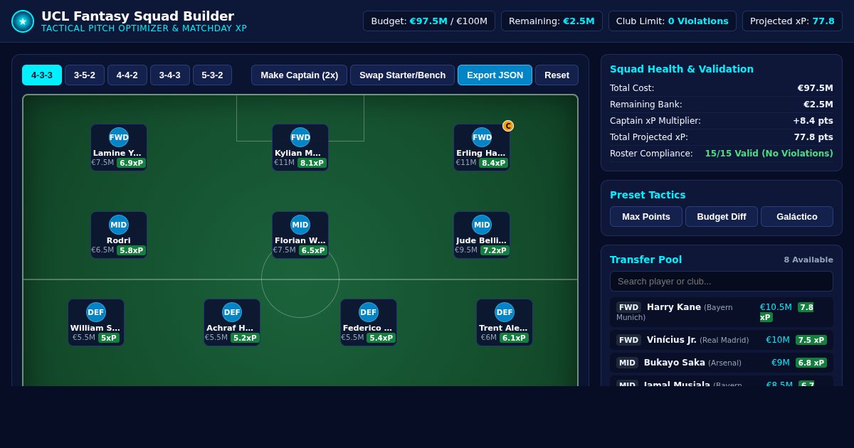 UCL Fantasy Squad Builder & Tactical Pitch Optimizer preview