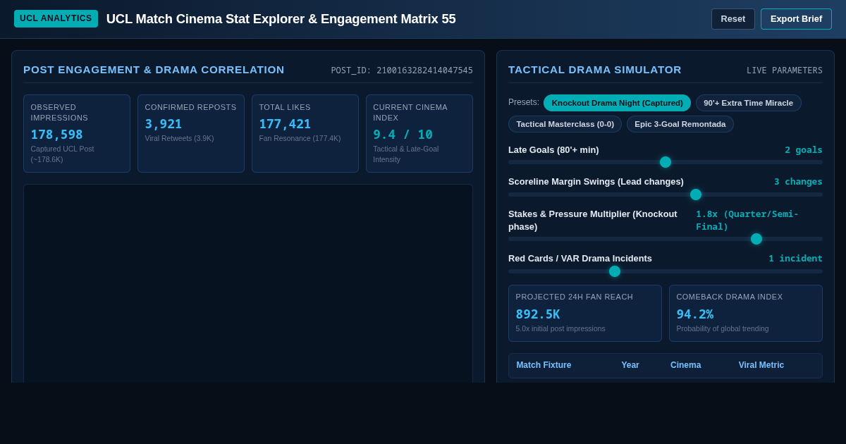 UCL Match Cinema Stat Explorer & Engagement Matrix 55 preview
