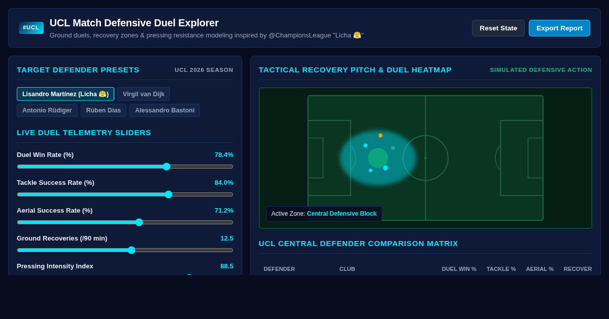 UCL Match Defensive Duel Explorer preview
