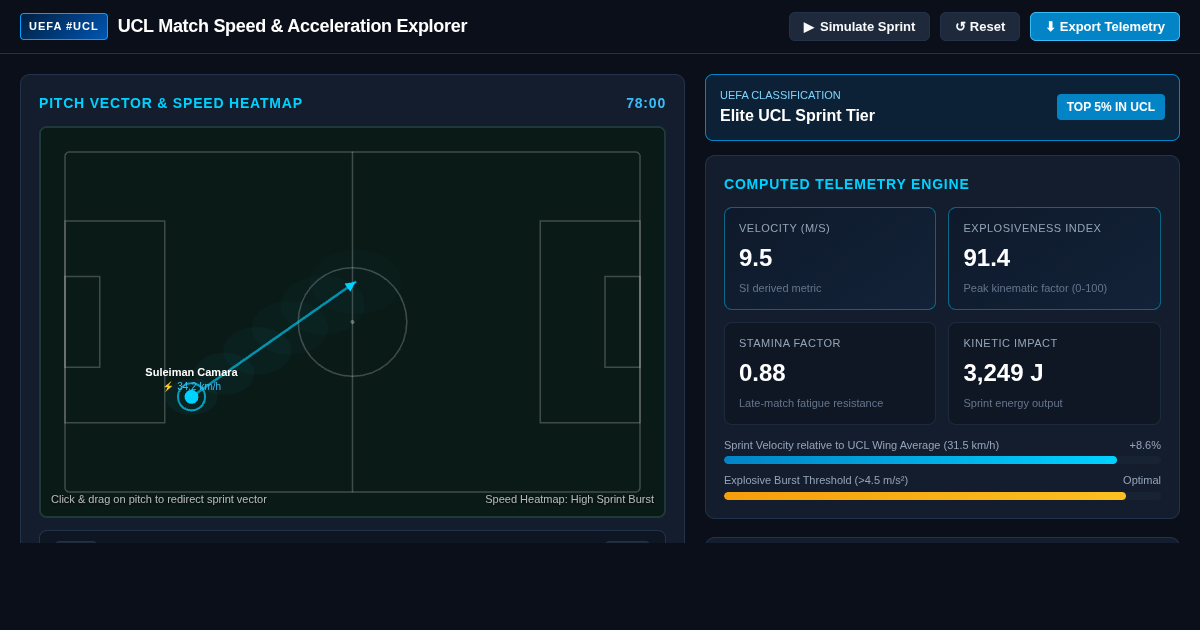 UCL Match Speed & Acceleration Explorer preview