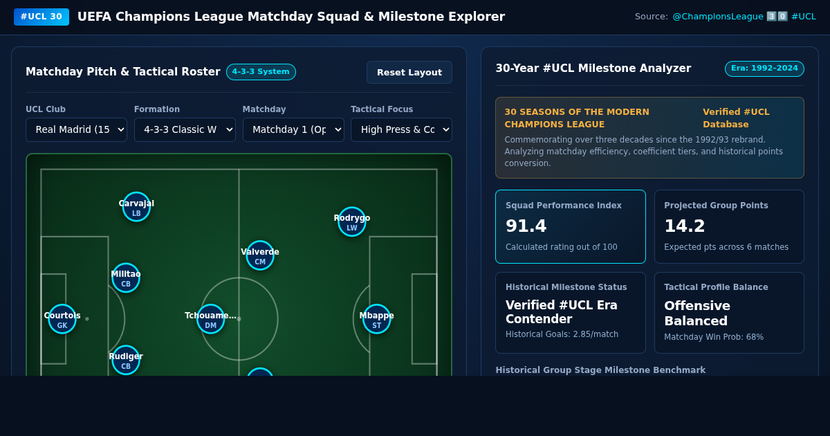 UEFA Champions League Matchday Squad & Milestone Explorer preview
