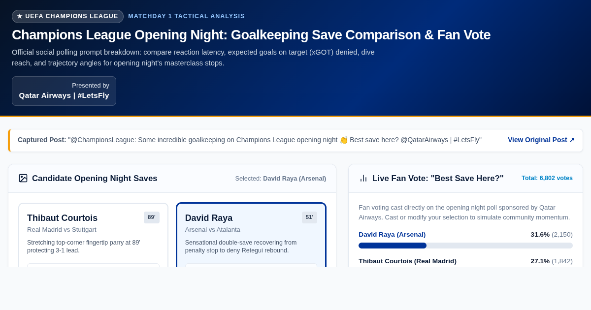 UEFA Champions League Opening Night | Goalkeeping Save Comparison & Vote preview