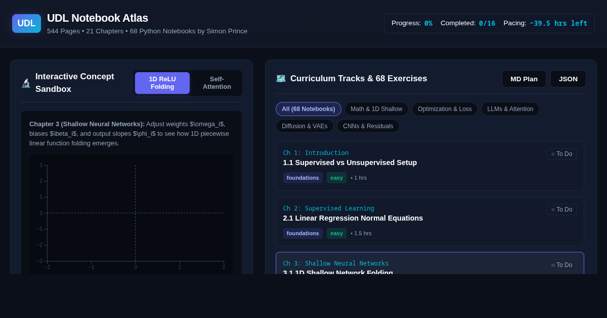 UDL Notebook Atlas — Understanding Deep Learning Curriculum & Sandbox preview