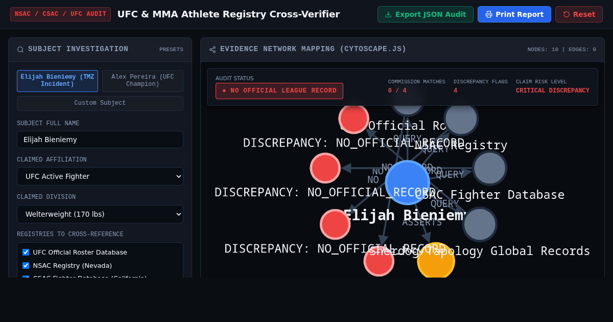 UFC & MMA Athlete Registry Cross-Verifier preview