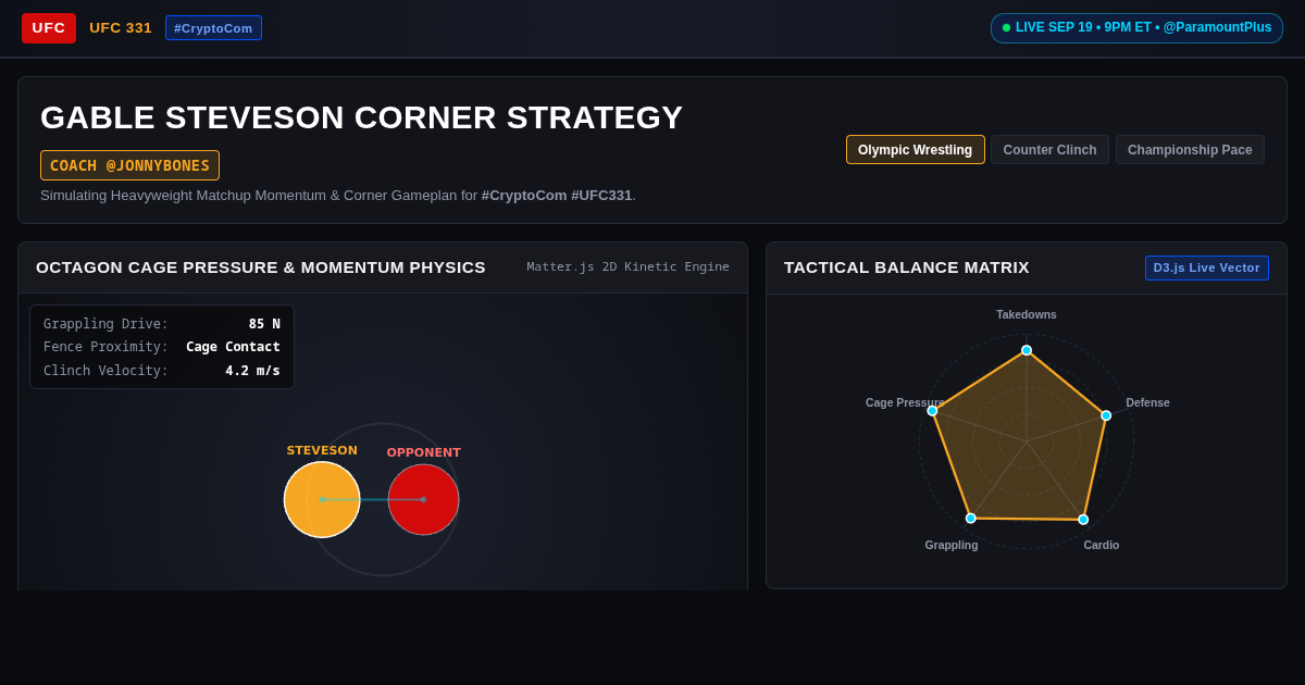 UFC 331 Corner Strategy & Matchup Simulator preview