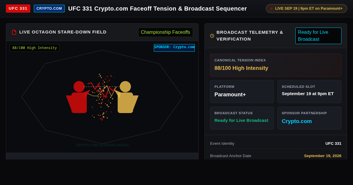 UFC 331 Crypto.com Faceoff Tension & Broadcast Sequencer preview