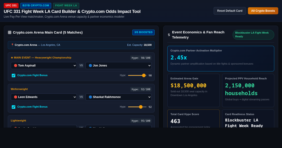 UFC 331 Fight Week LA Card Builder & Crypto.com Odds Impact Tool preview