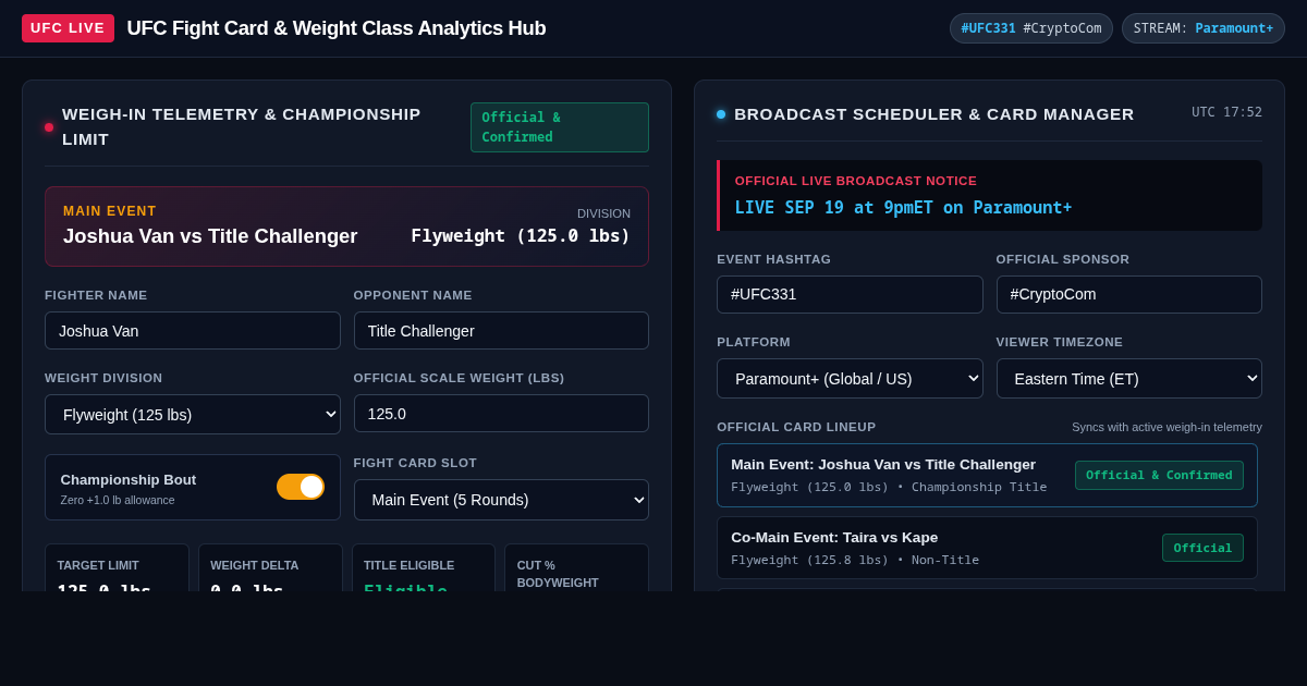 UFC Fight Card & Weight Class Analytics Hub | Live Commission Telemetry preview