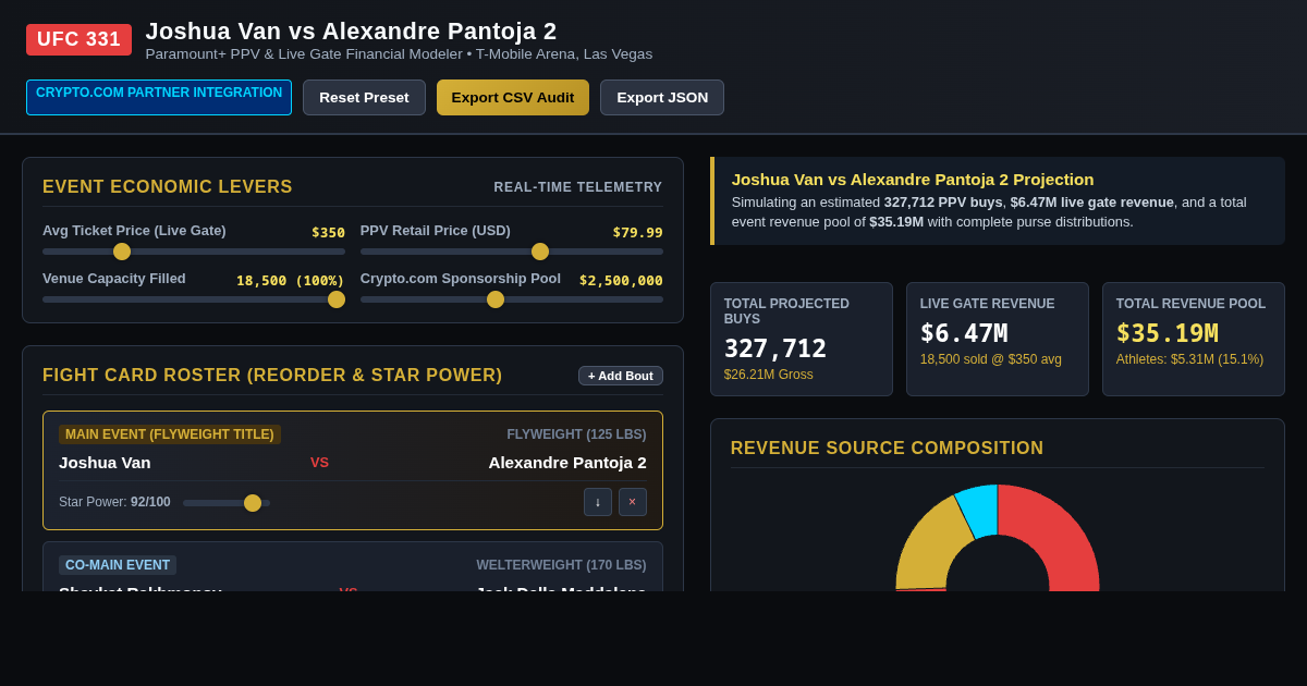 UFC 331 Fight Card & PPV Revenue Simulator preview