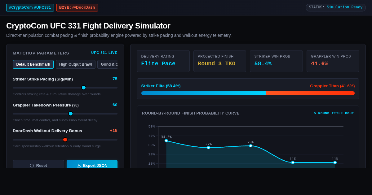 CryptoCom UFC 331 Fight Delivery Simulator preview