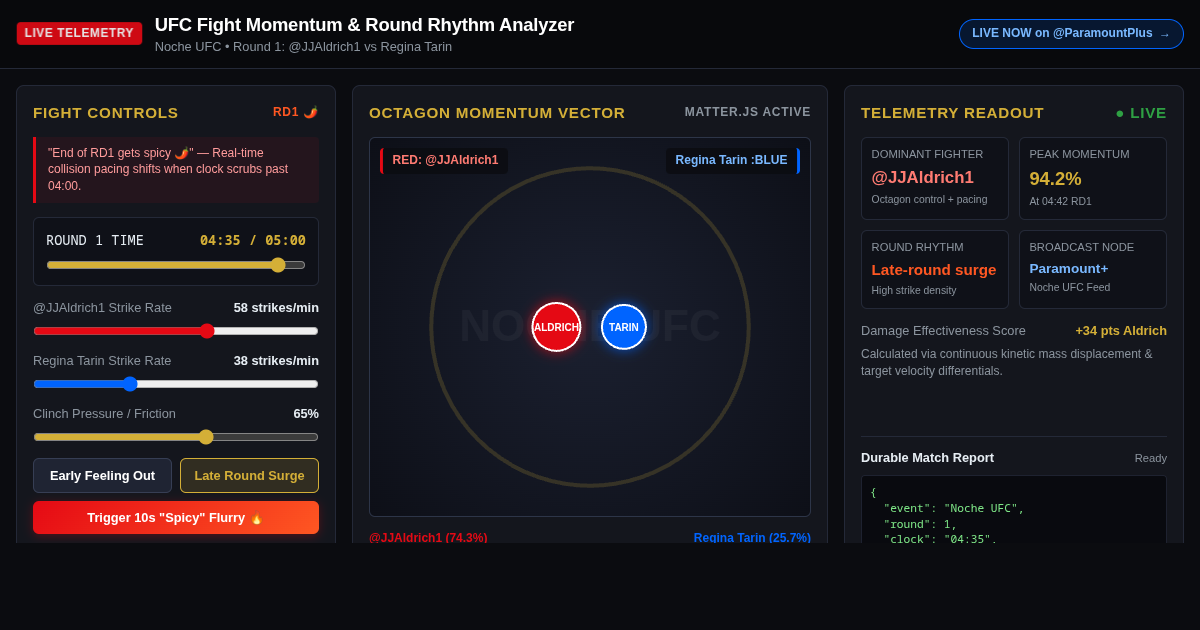 UFC Fight Momentum & Round Rhythm Analyzer preview