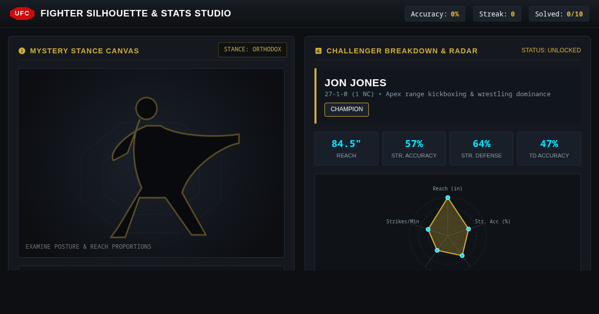 UFC Fighter Silhouette & Stats Identifier preview