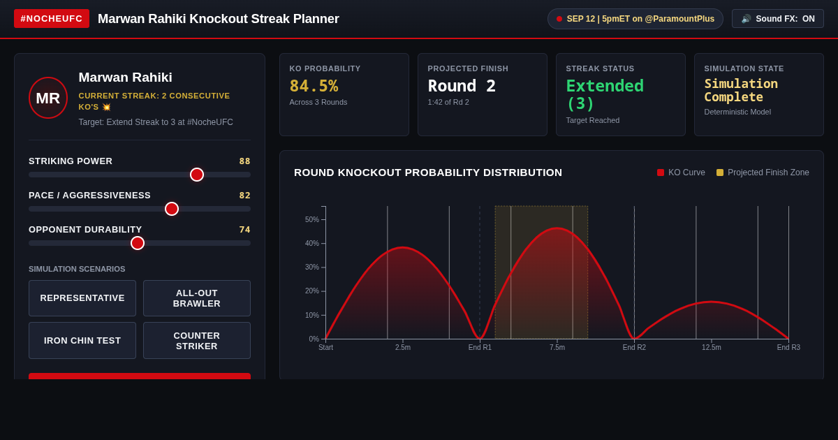 UFC Fight Night & Knockout Streak Simulator: #NocheUFC Matchup Planner preview